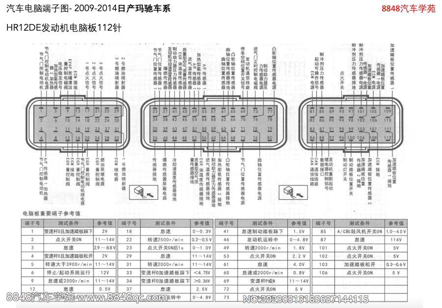 2009-2014日产玛驰-HR12DE发动机电脑板112针 